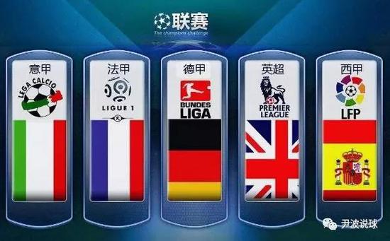 输出点